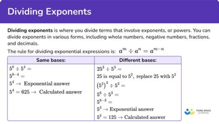 Can you add monomials with different exponents?