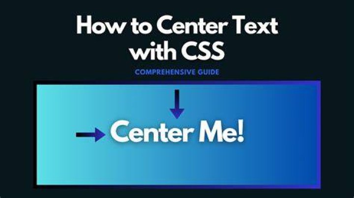Can you center text in markdown?