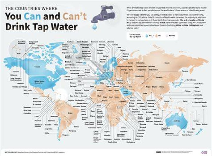 Can you drink tap water in poznan?