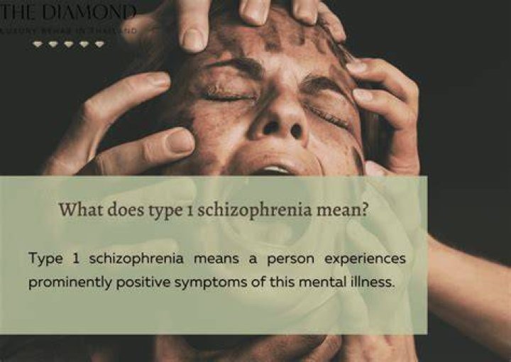 Can you have a predisposition to schizophrenia?