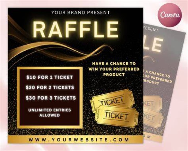 Can you return end raffles?