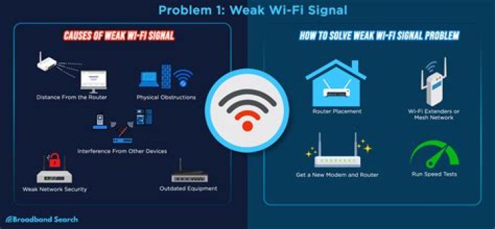 Can you trace wifi histories?