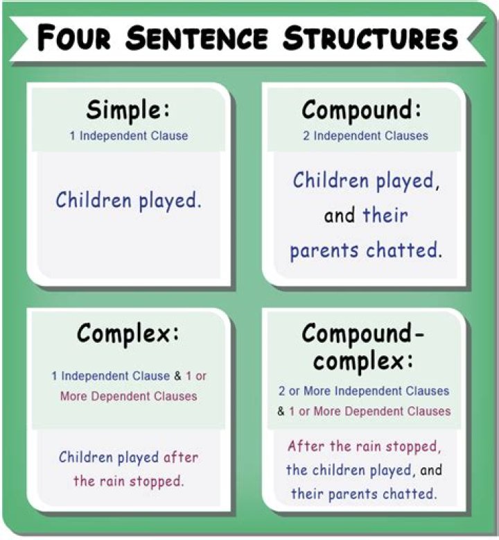 Can you use vainglorious in a sentence?