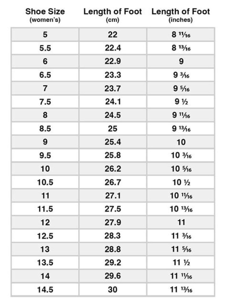 Can your shoe size get smaller?