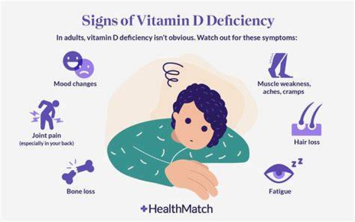 Could a vitamin deficiency cause anxiety?