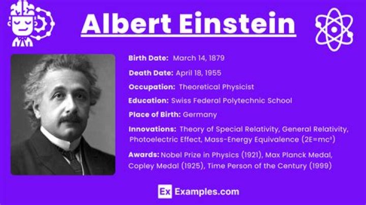 Did albert einstein have a doctorate?