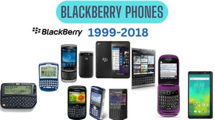 Did blackberries have internet?