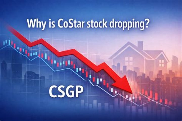 Did costar stock split?