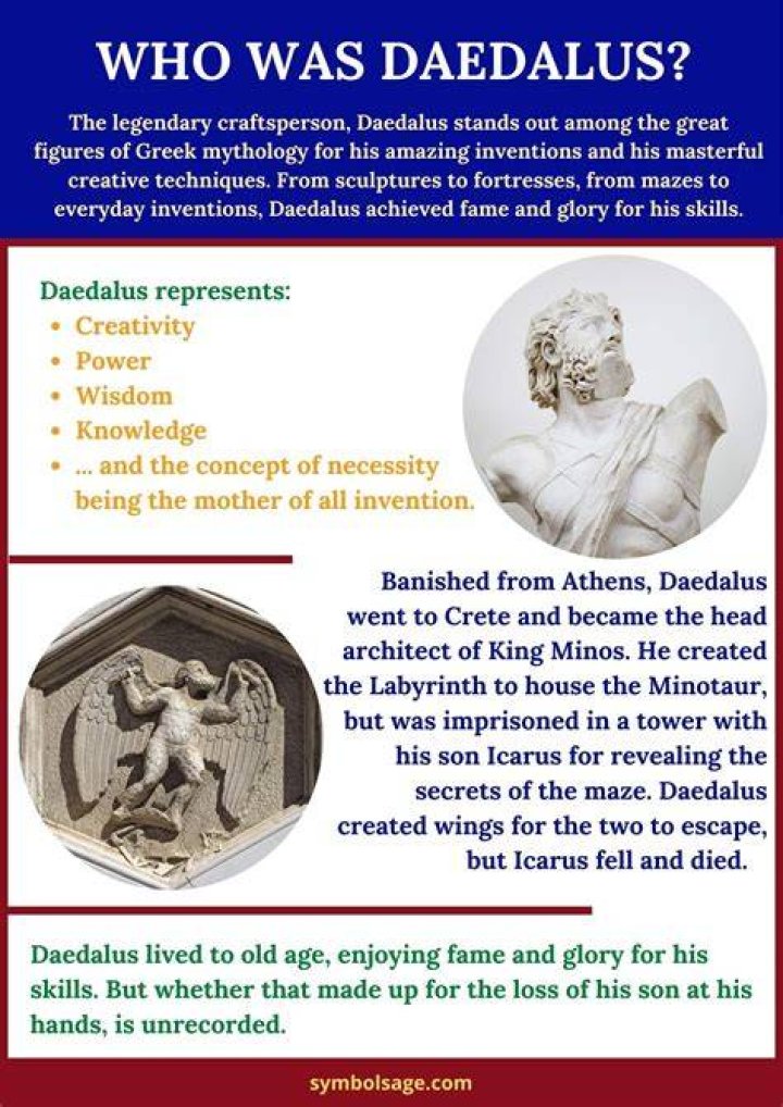 Did daedalus kill king minos?