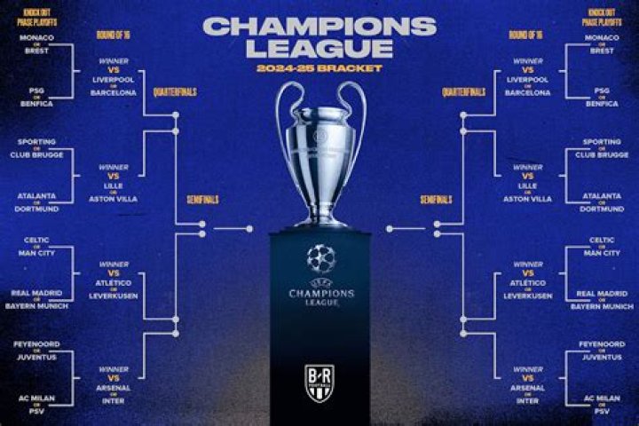 Did juventus qualify for champions league?