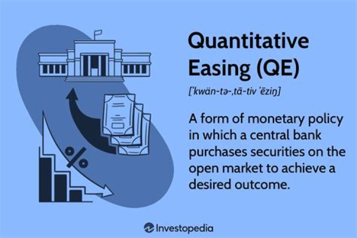 Did quantitative easing impact wealth inequality?