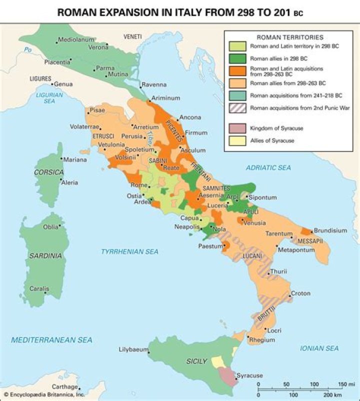 Did rome have allies?