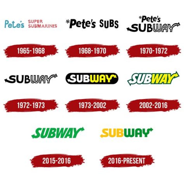 Did subway change their slogan?
