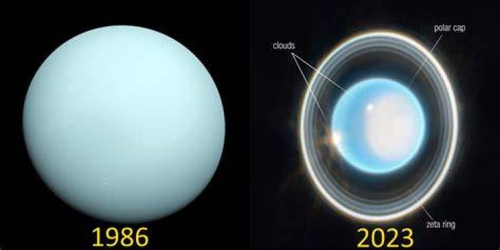 Did uranus get renamed?