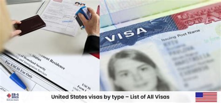 Do cypriot citizens need visa for usa?