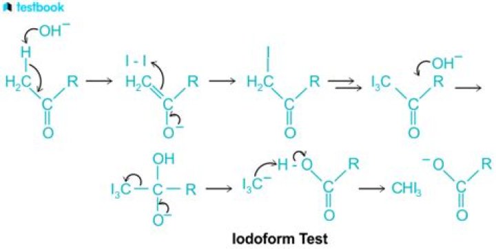 Do esters give iodoform test?
