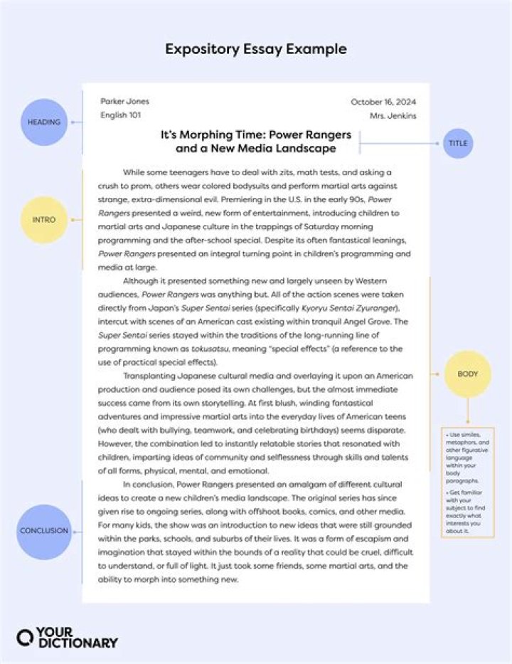 Do expository essays have thesis?