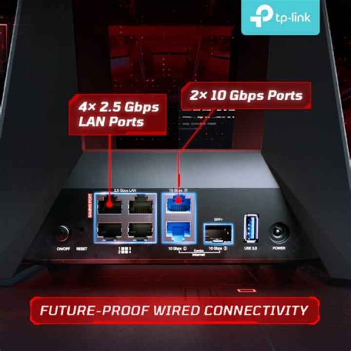 Do gaming routers make a difference?