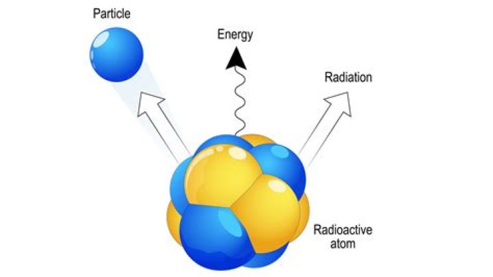 Do isotopes have the same charge?