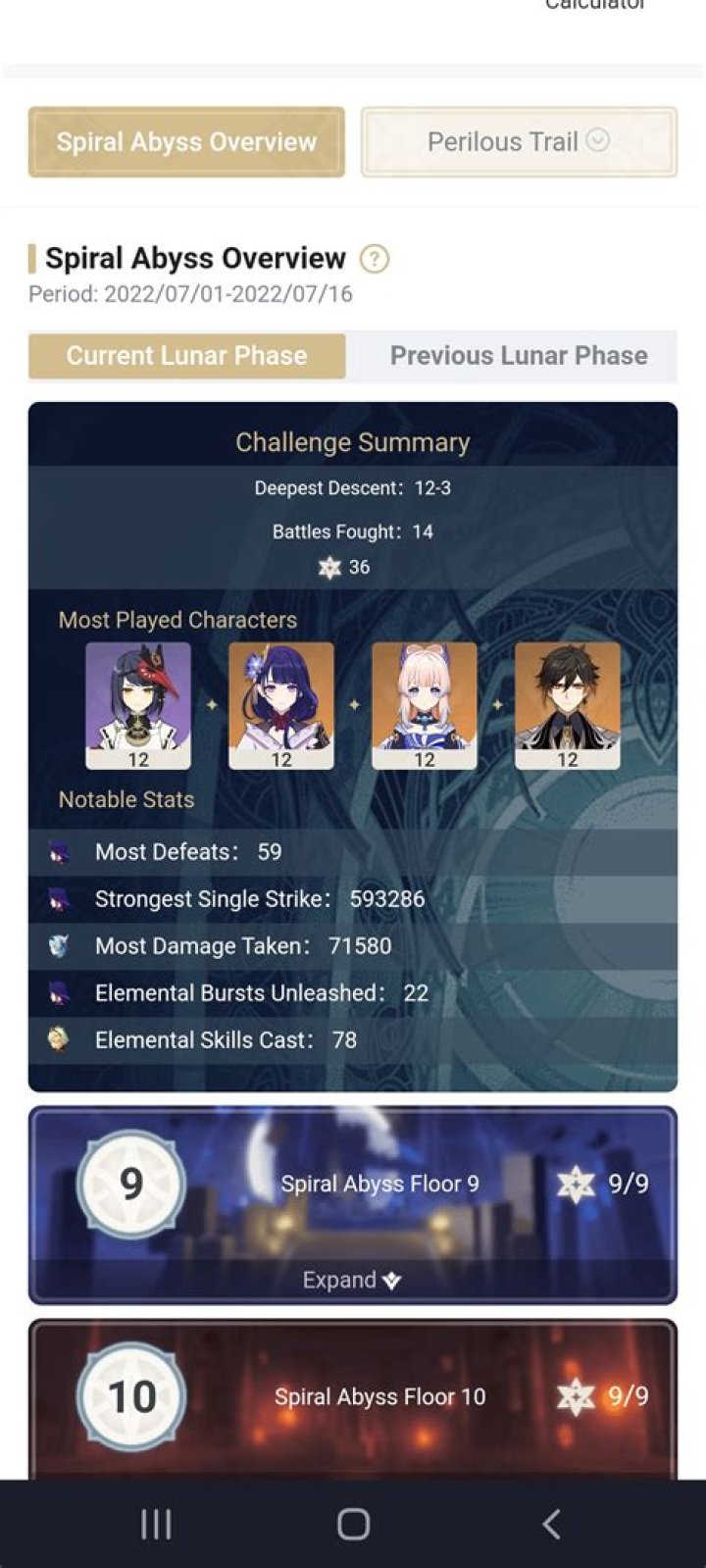 Do rewards reset in spiral abyss?