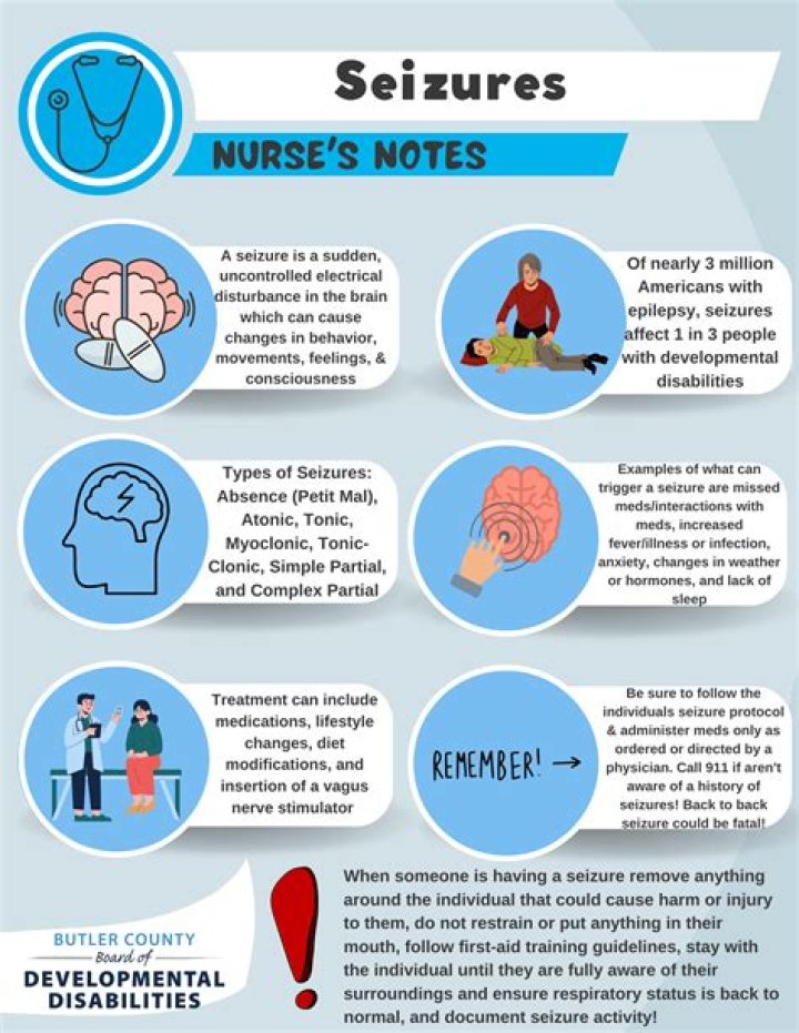 Do seizures cause unconsciousness?