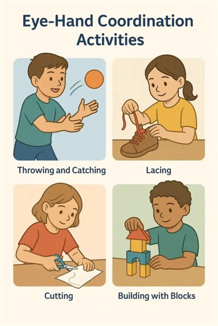 Do steroids improve hand eye coordination?