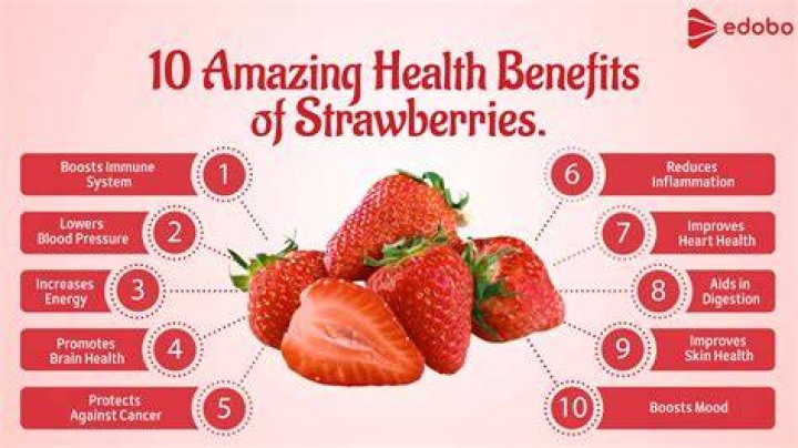 Do strawberries have vitamin c?