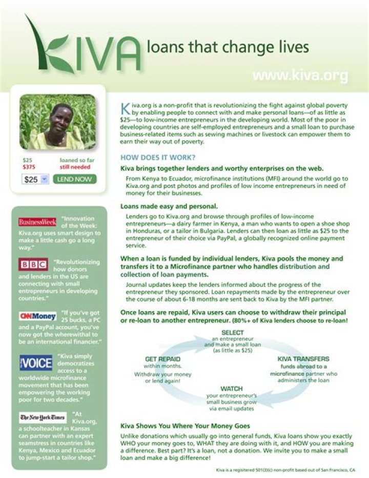 Do you make money on kiva loans?