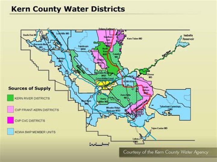 Do you reside in kern county?