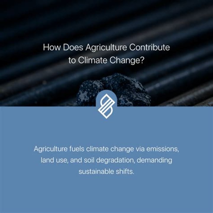 Does agriculture contribute to climate change?