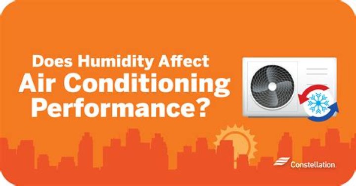 Does air conditioning spread covid?