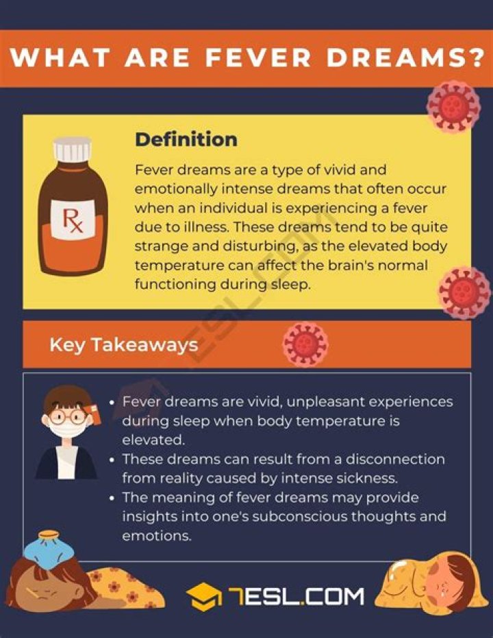 Does all covid patients run a fever?