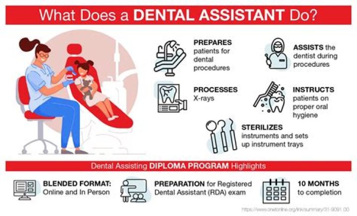Does an externship get paid?