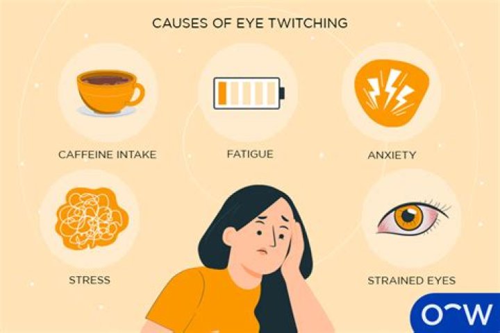 Does anxiety cause eye blinking?