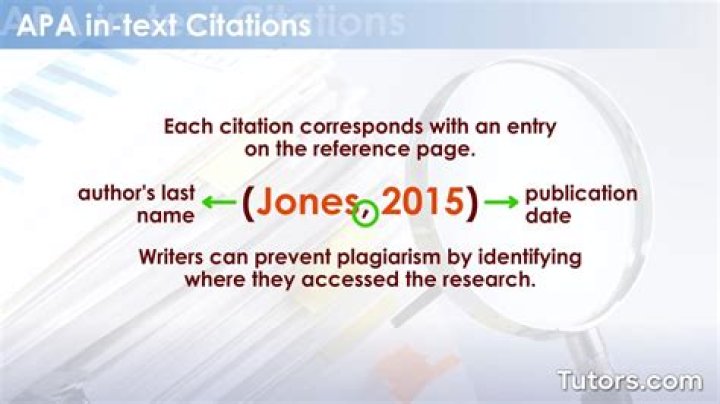 Does apa use in text citations?