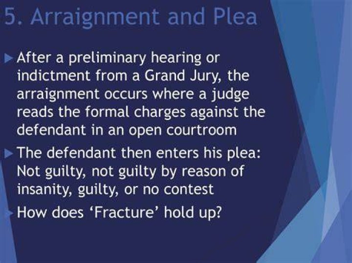 Does arraignment come before preliminary hearing?