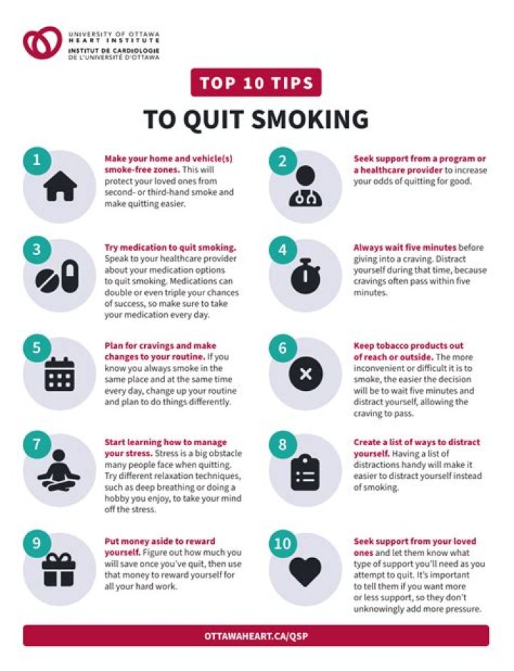 Does auriculotherapy work to quit smoking?