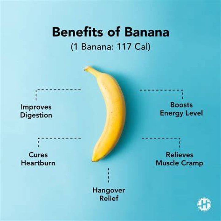 Does banana have protein?