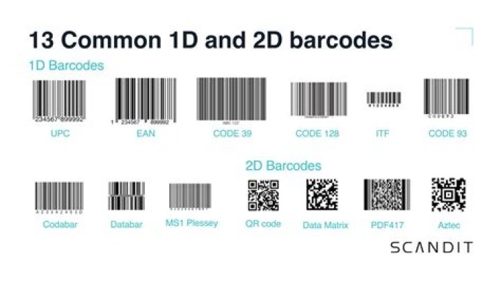 Does barcode have to be black and white?