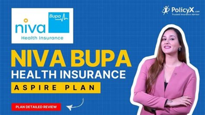 Does bupa cover anaesthetist?