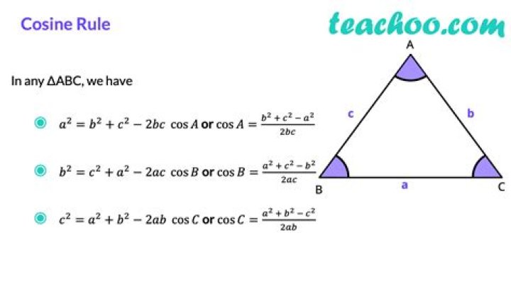 Does cosine rule apply to all triangles?