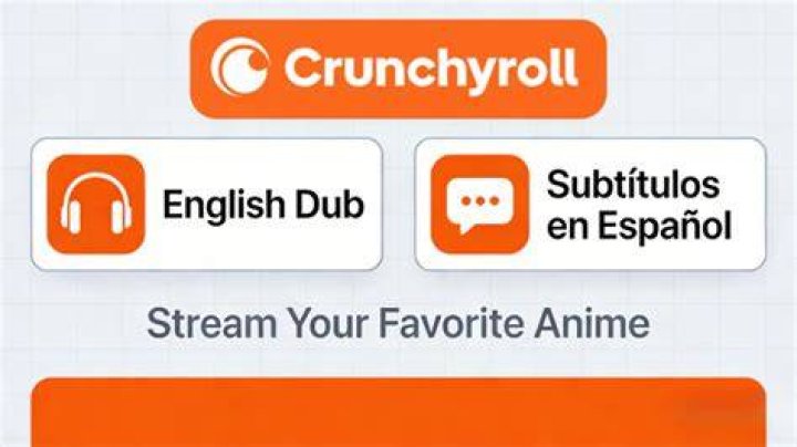 Does crunchyroll have english dub?