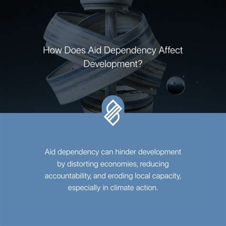 Does development affect environment how?