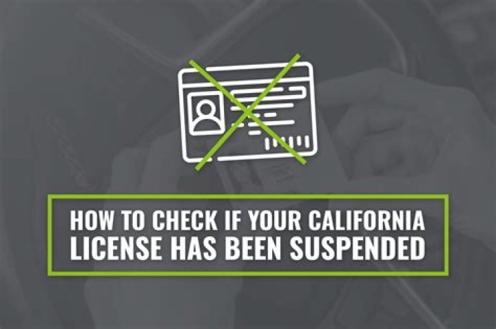 Does enterprise check for suspended license 2020?