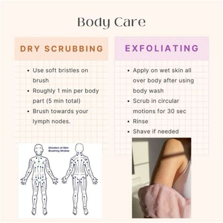 Does exfoliating actually do anything?