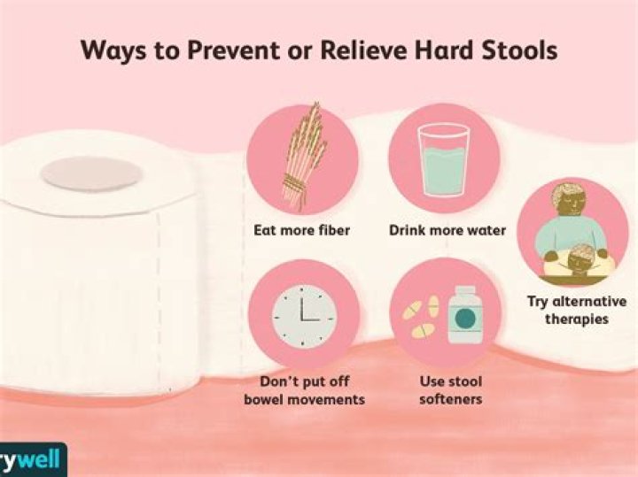 Does fiber soften stool?