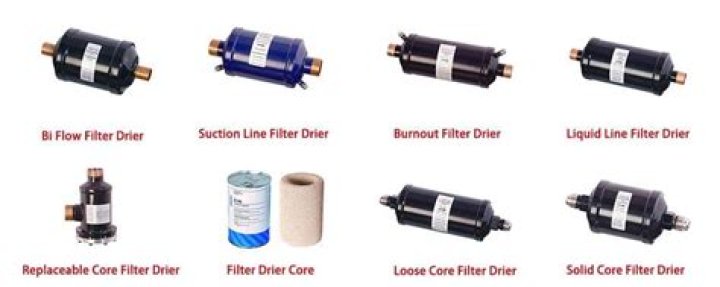 Does filter drier size matter?