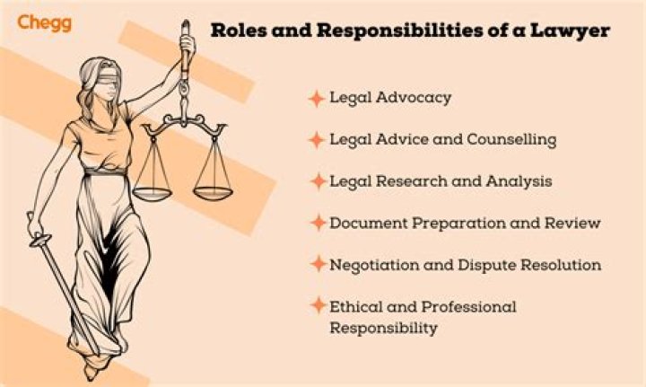 Does general counsel have to be a lawyer?