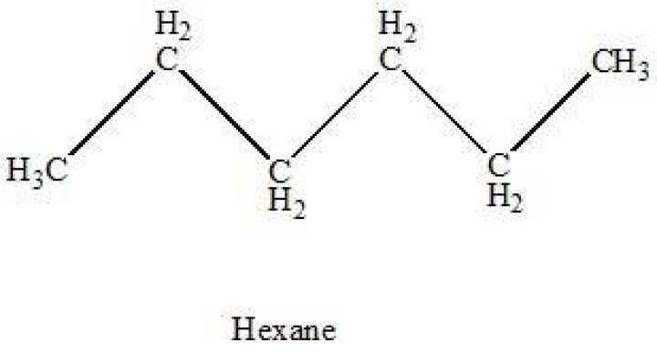 Does hexane have polar bonds?