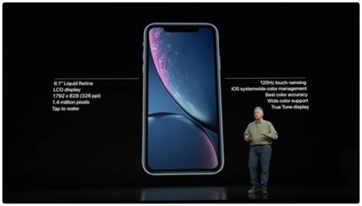 Does iphone xr have wide angle?